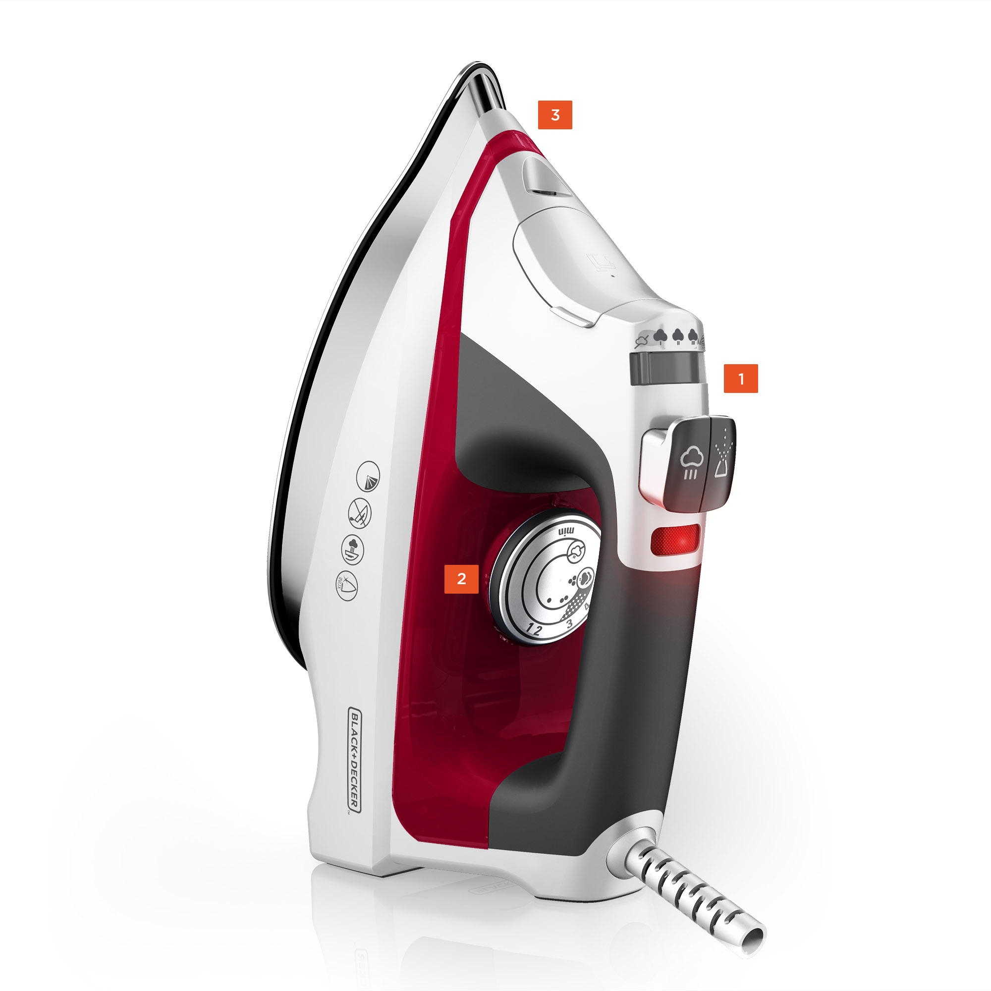 Allure Professional Steam Iron BLACK DECKER